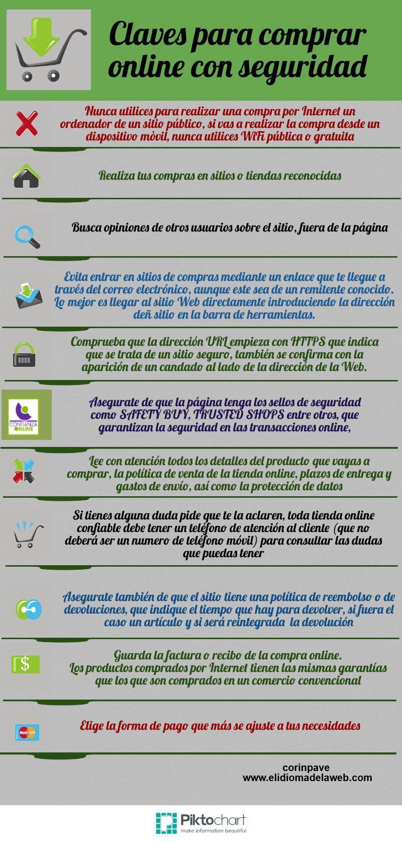 Claves Para Comprar Online Seguro