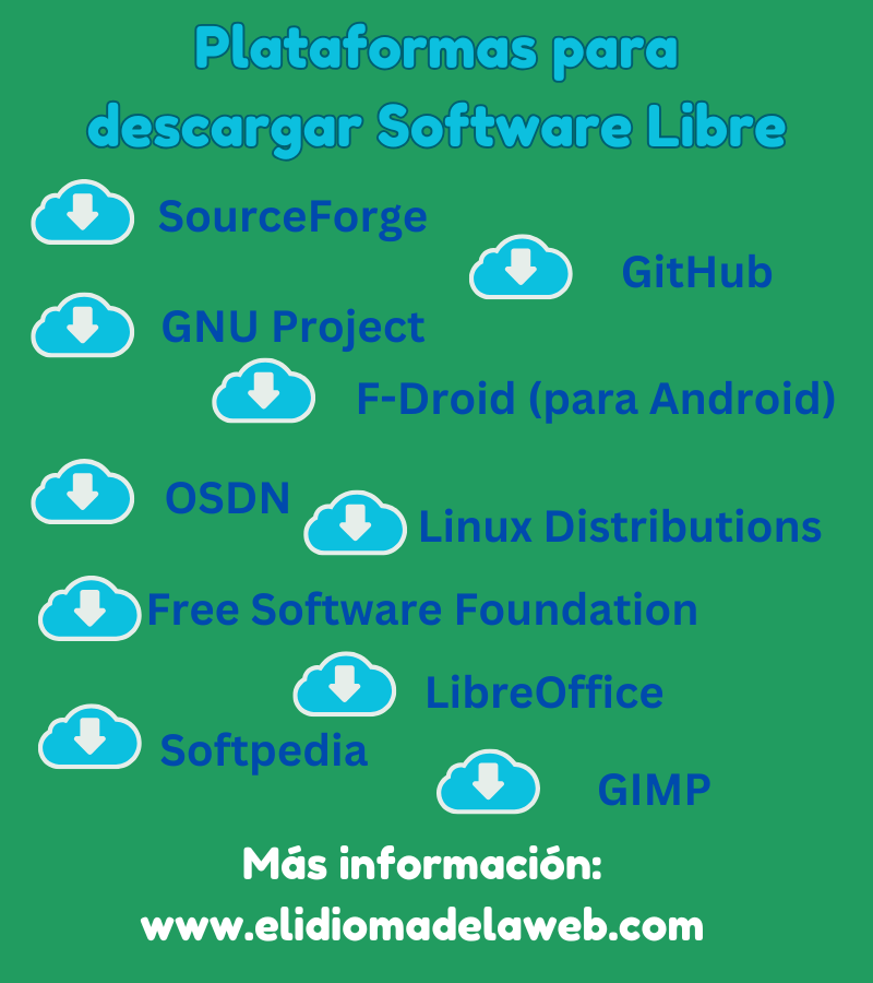 Sitios para descargar Software Libre