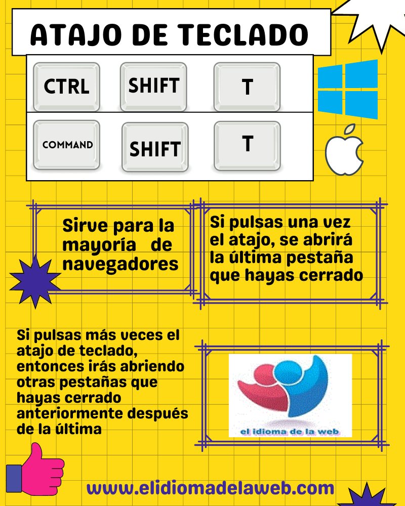 Atajos de teclado para moverte por el ordenador atajos de teclado para navegador