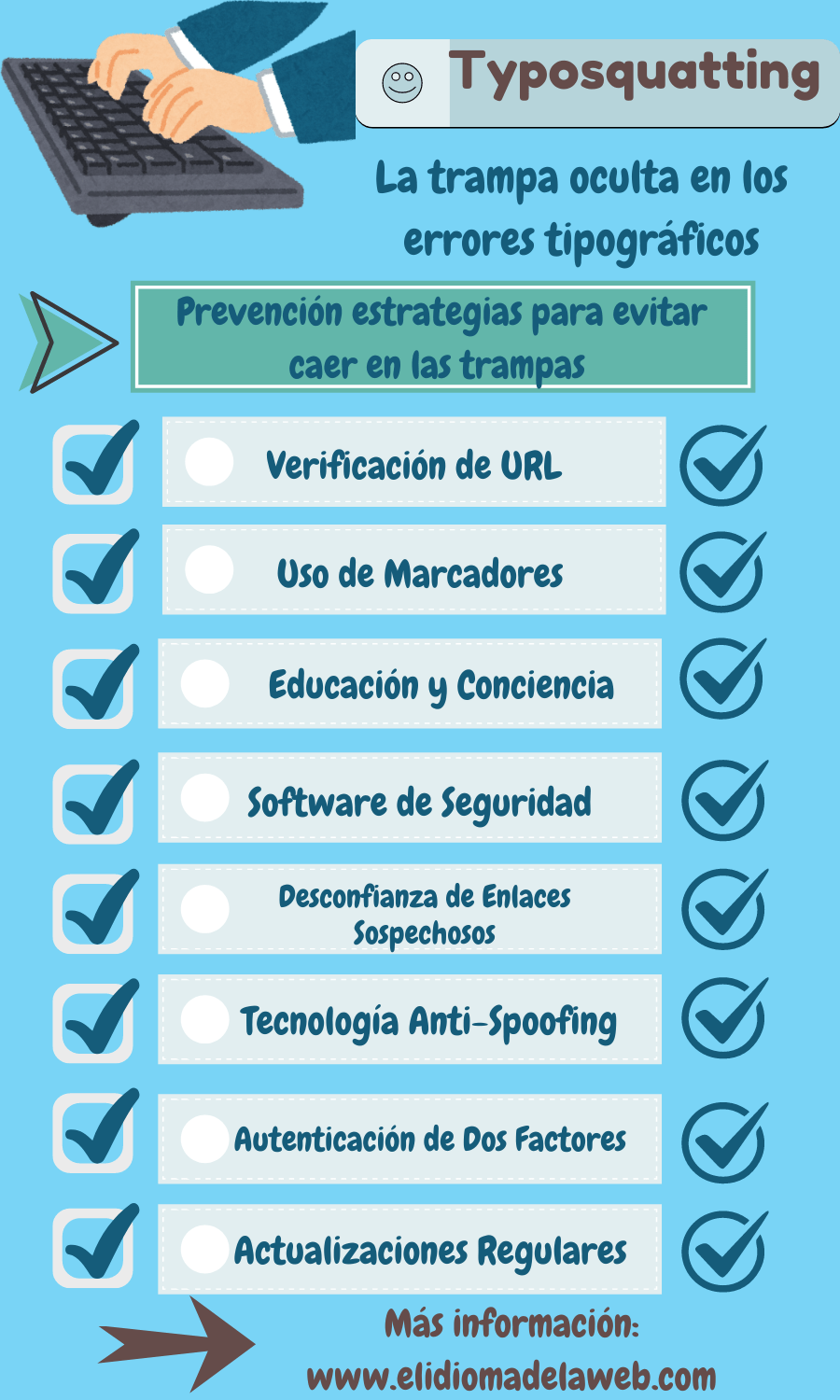 Typosquatting: Cuando un error de teclado se convierte en una trampa Typosquatting