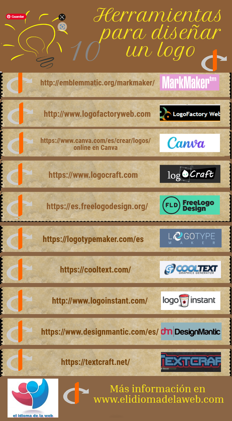 10 herramientas gratuitas para crear logos