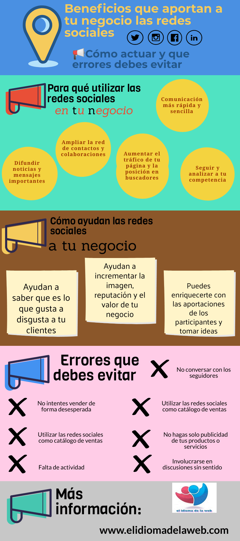 negocio y redes sociales