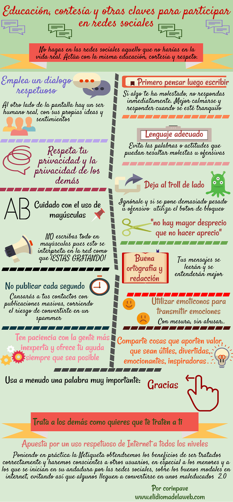 Educación, cortesía y conducta positiva para participar en redes sociales normas de comportamiento en las redes sociales