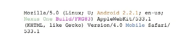 Cómo Internet obtiene información
