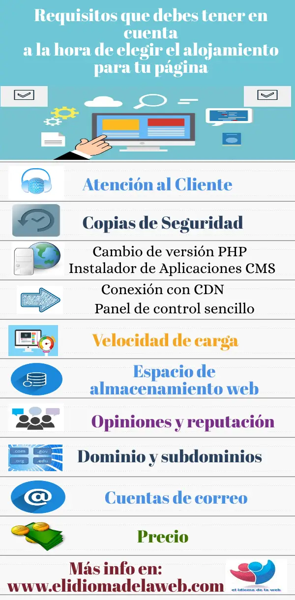 requisitos para elegir alojamiento web