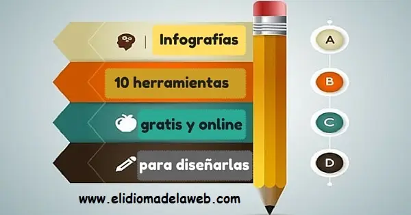 Inicio infografías