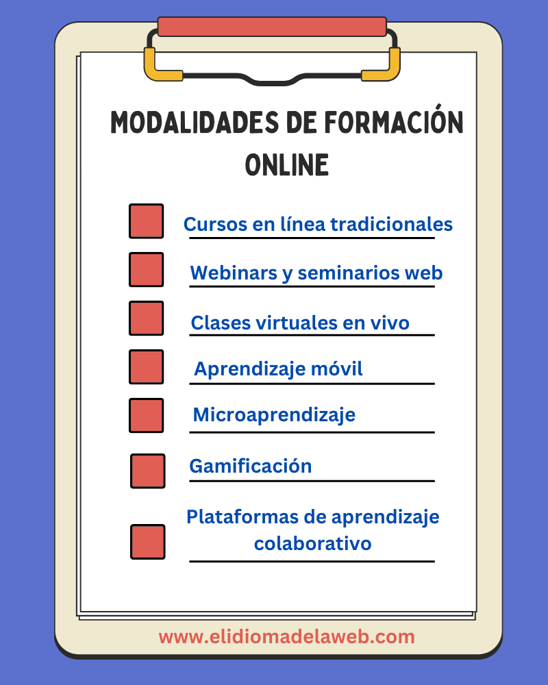 La formación online: La llave al empleo en la era digital Modalidades de formación online