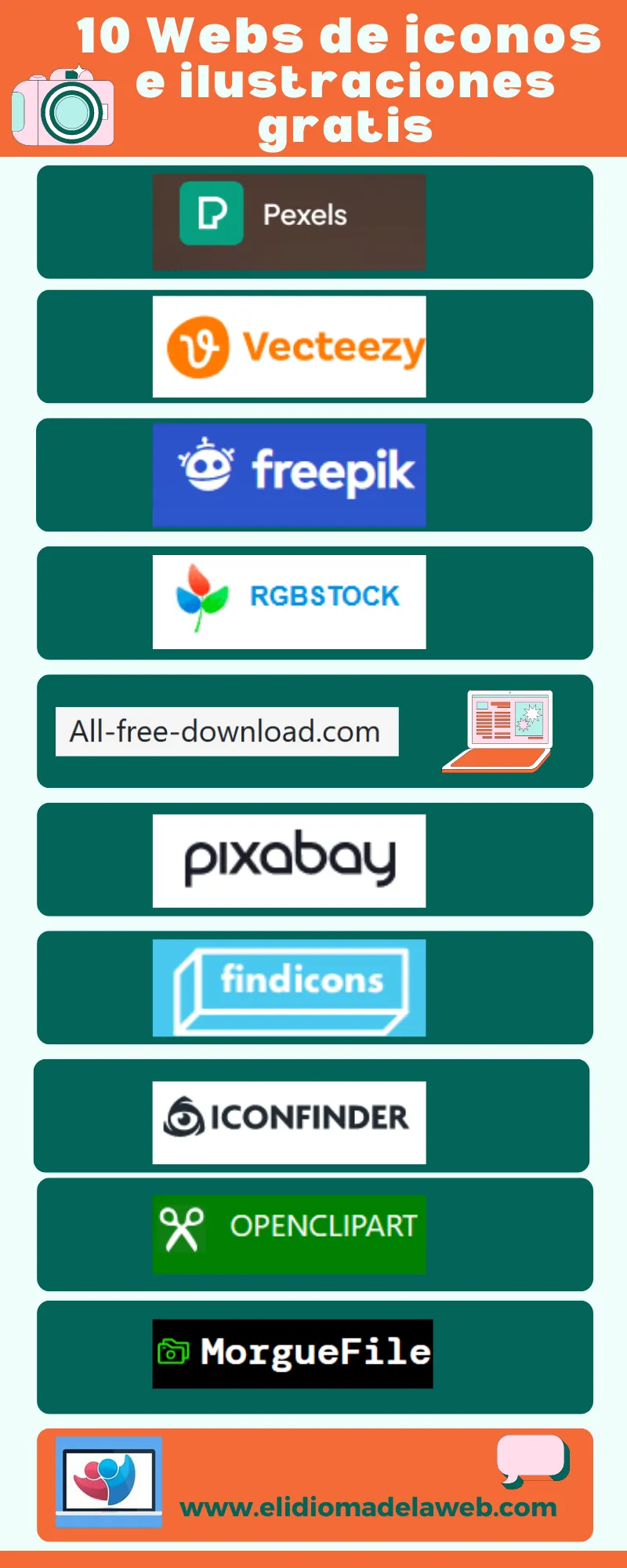 10 Webs de iconos e ilustraciones gratis