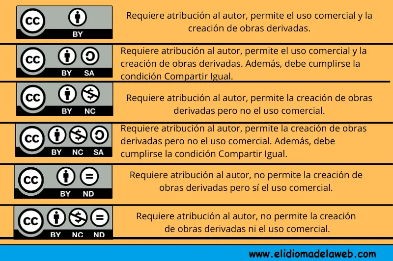 Cómo conseguir fotos para tu web (gratis y legal) fotos para tu web gratis y legal