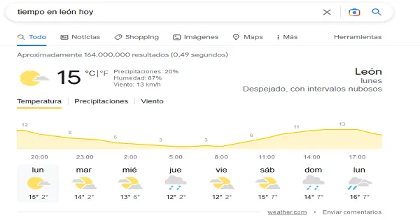 Funciones Google Previsión del tiempo