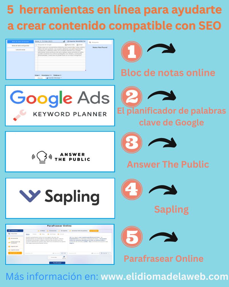 5 herramientas de redacción de contenido