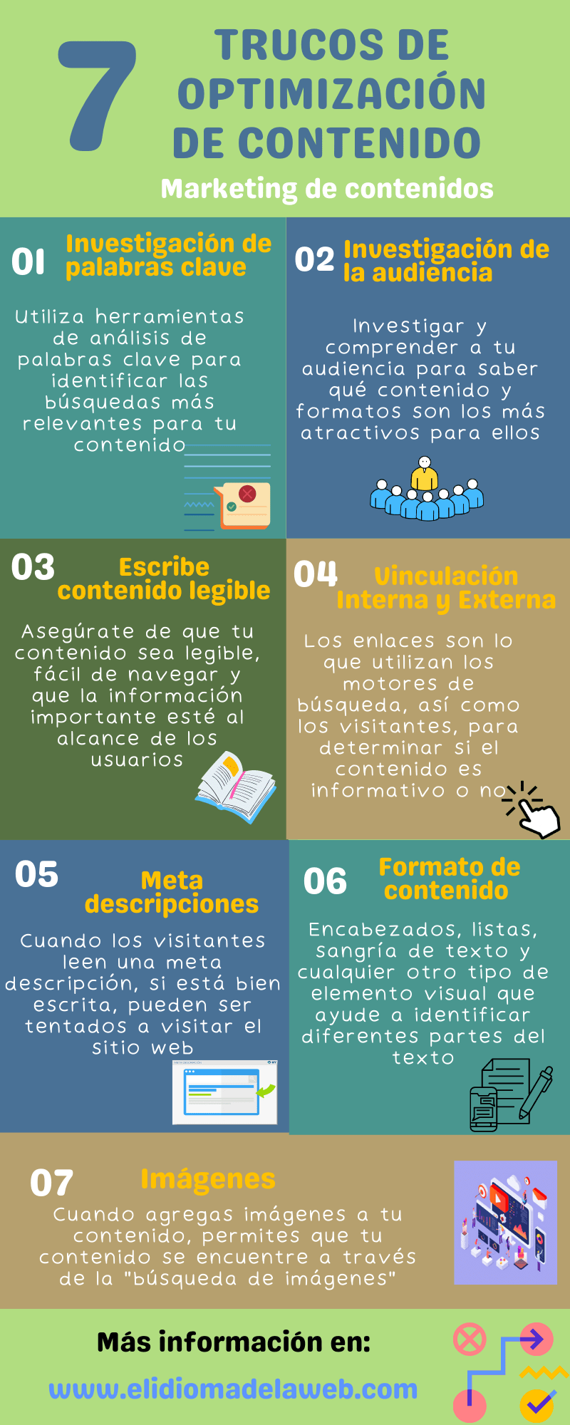 Optimizar el contenido en  marketing