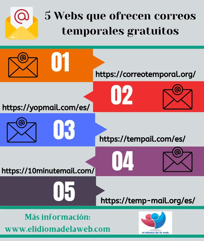 webs que ofrecen a los usuarios correos temporales