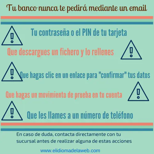 tu contraseña o el pin de tu tarjeta