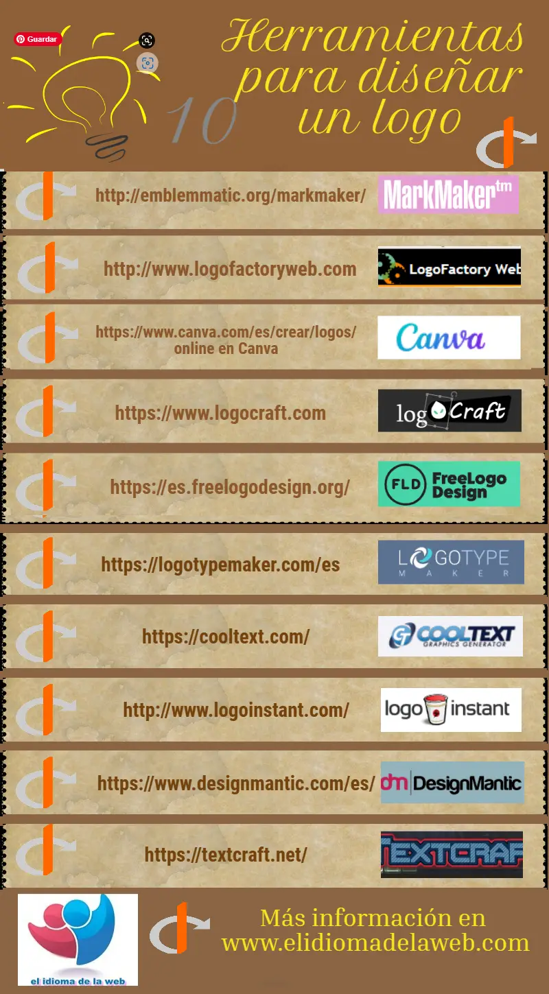 10 herramientas gratuirtas para crear logos
