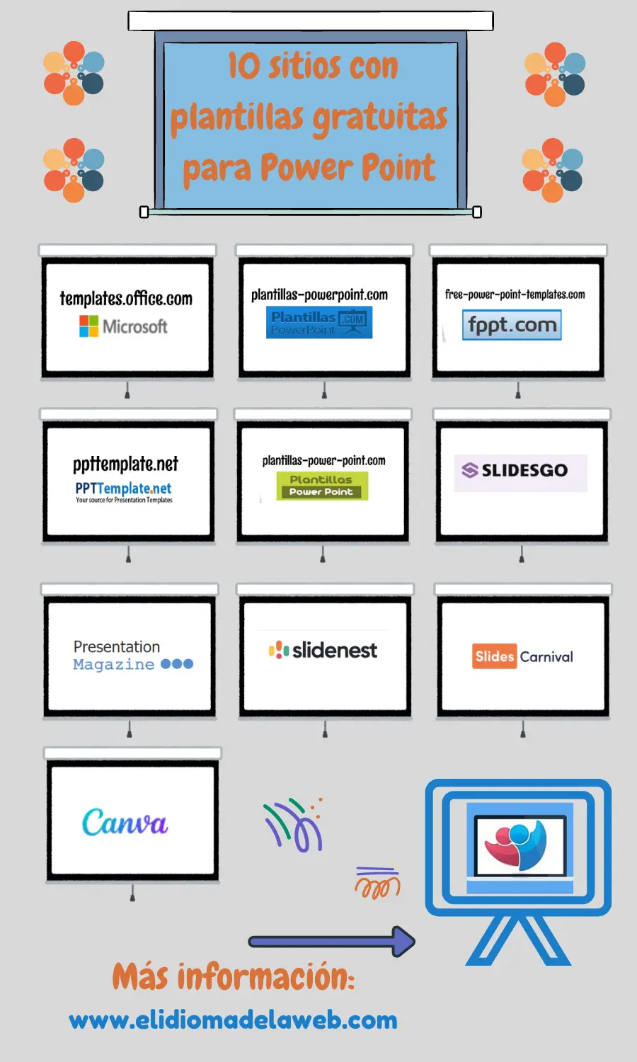 sitios con plantillas gratuitas para power point