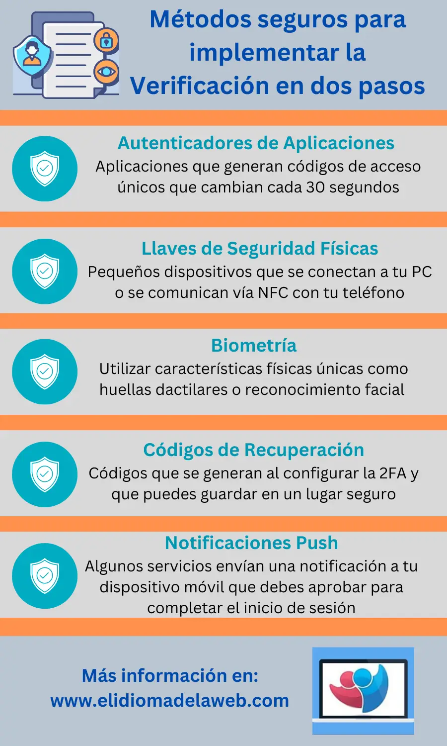 Verificación en dos pasos: protección para tus cuentas online métodos más seguros para implementar la 2fa