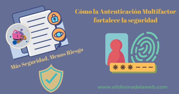 Autenticación Multifactor