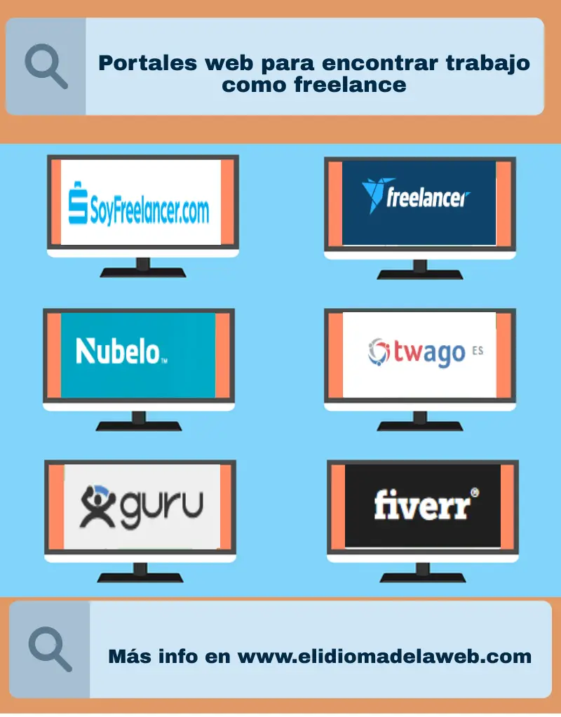 portales para trabajo freelance