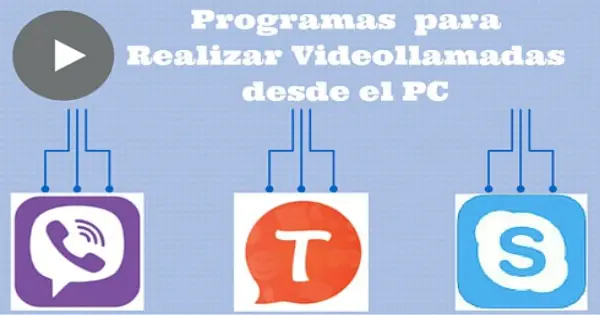programas para realizar videollamadas desde el pc
