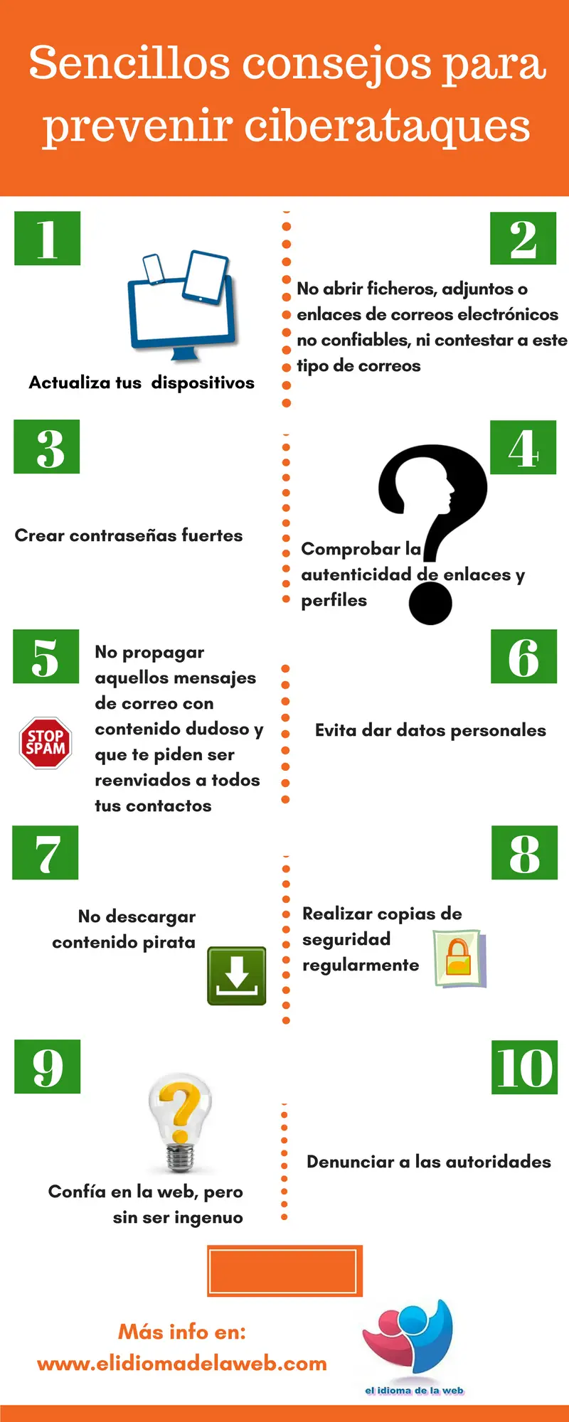 consejos para prevenir ciberataques