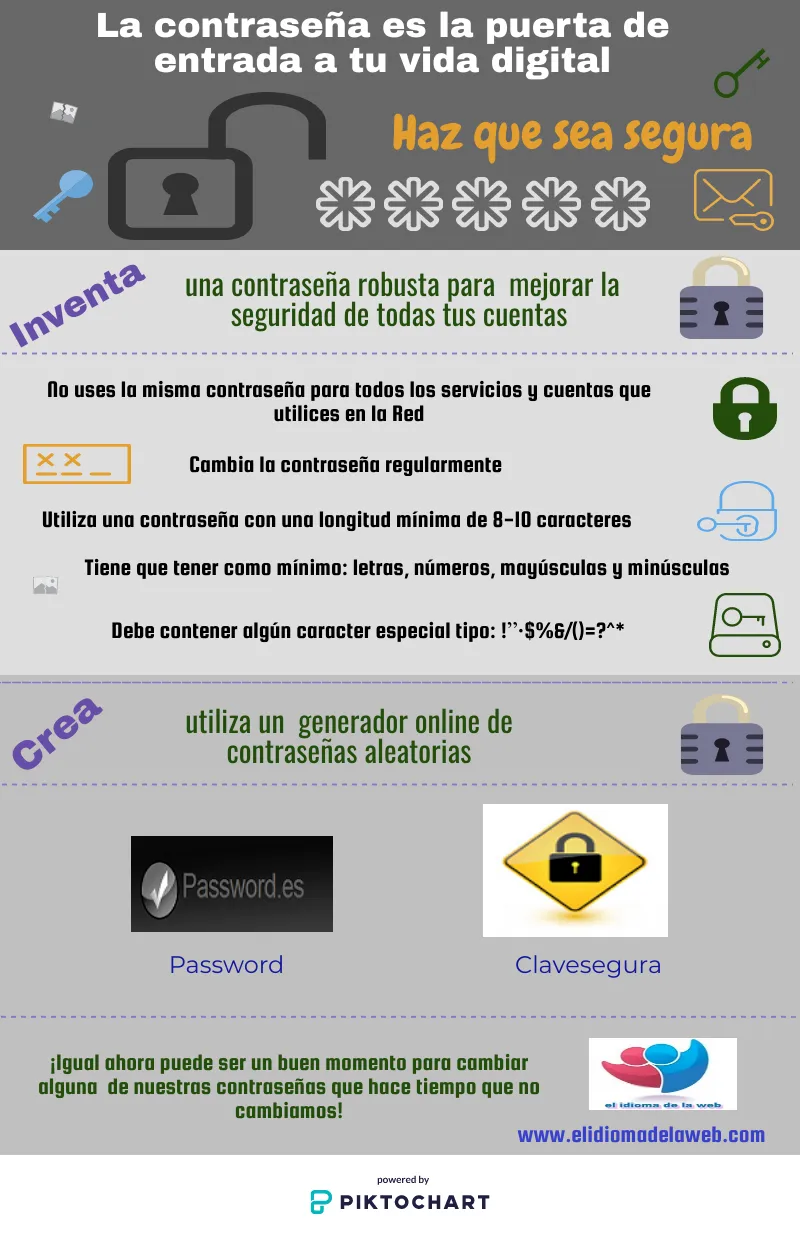 Aplicaciones online para crear contraseñas seguras contraseñas seguras