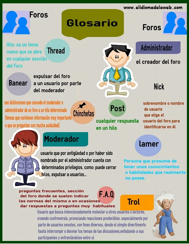 glosario foros glosario foros