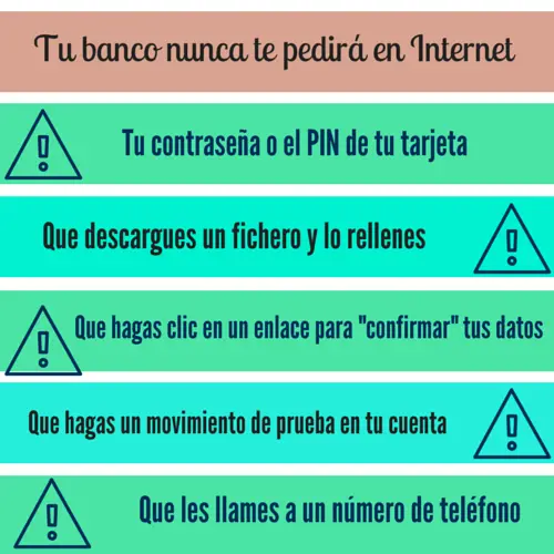 transacciones online seguras