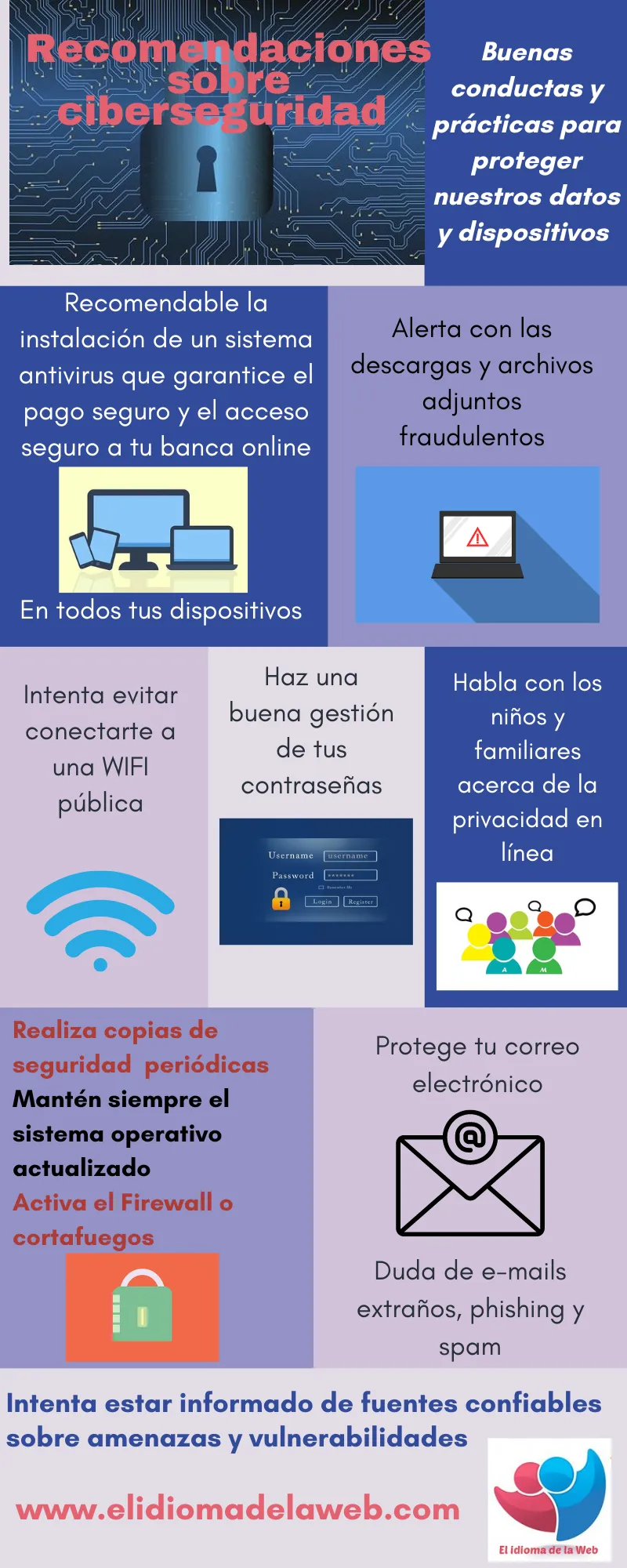 recomendaciones sobre ciberseguridad