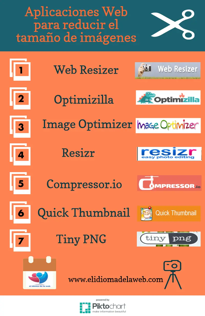 sitios web reducir tamaño fotos