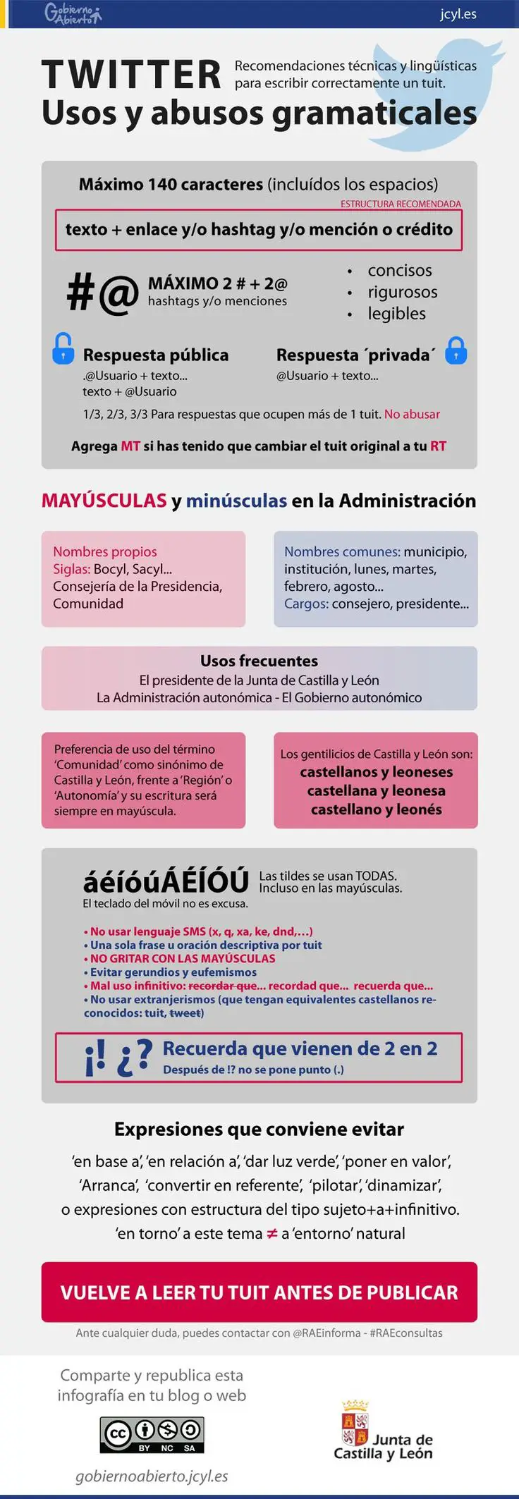 Sugerencias para escribir correctamente un tuit escribir correcto tuit