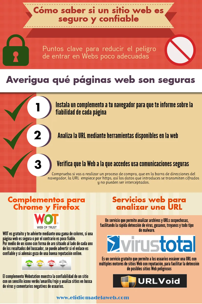 Cómo comprobar si un sitio web es seguro y confiable sitio confiable o no